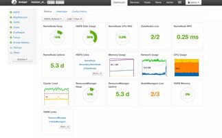使用Ambari高效搭建与运维Hadoop集群 信息系统运行维护服务实践