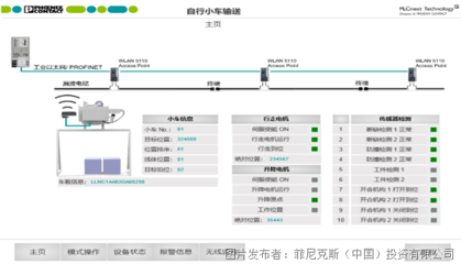 信息系统运行维护服务 保障企业数字化稳定的关键支撑